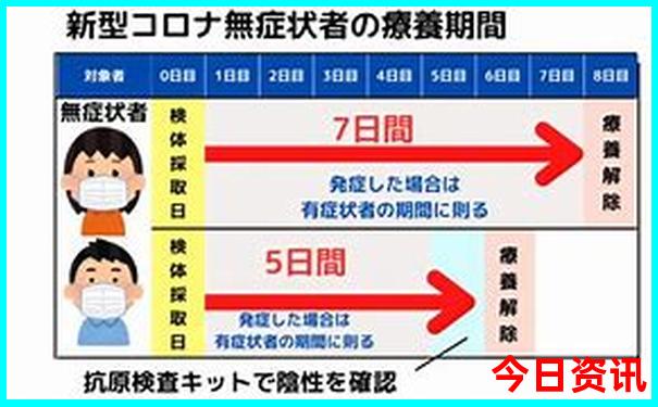7月哪里好玩想旅游去